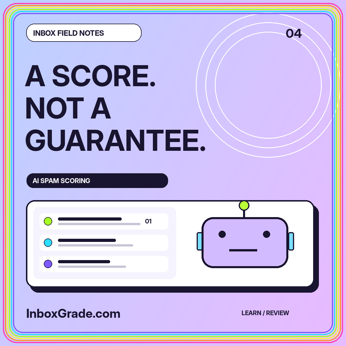 A SCORE. NOT A GUARANTEE. — AI Spam Scoring guide by InboxGrade.com