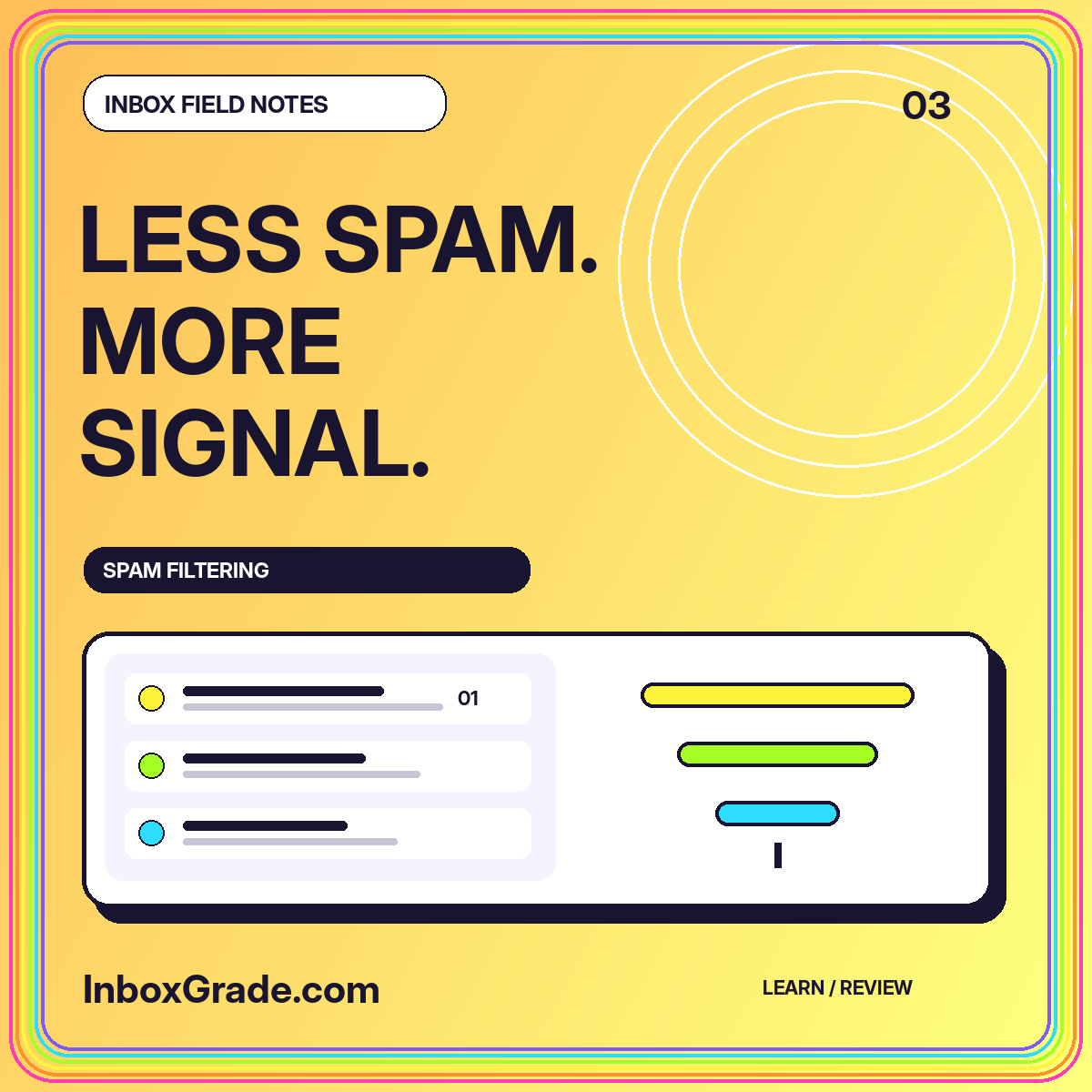 LESS SPAM. MORE SIGNAL. — Spam Filtering guide by InboxGrade.com