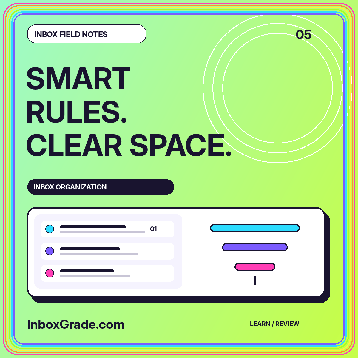 SMART RULES. CLEAR SPACE. — Inbox Organization guide by InboxGrade.com