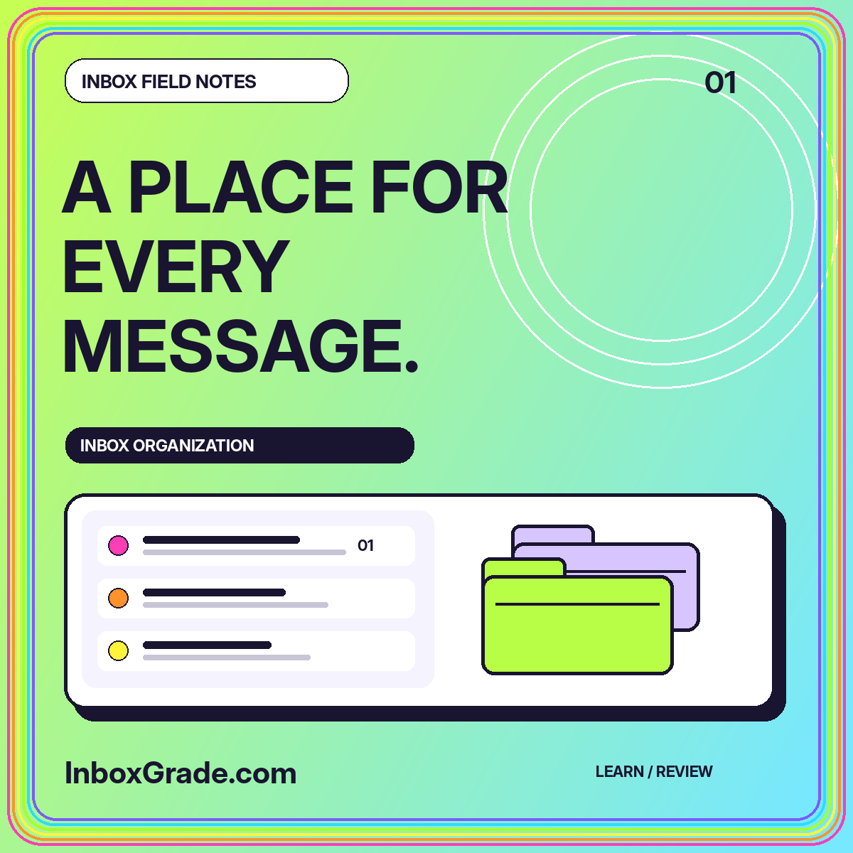 A PLACE FOR EVERY MESSAGE. — Inbox Organization guide by InboxGrade.com