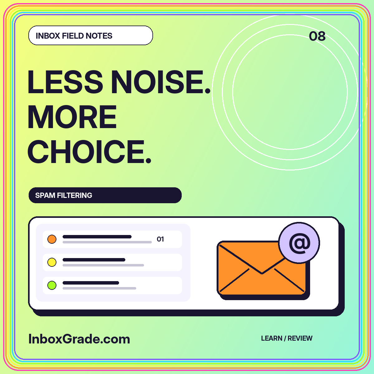 LESS NOISE. MORE CHOICE. — Spam Filtering guide by InboxGrade.com