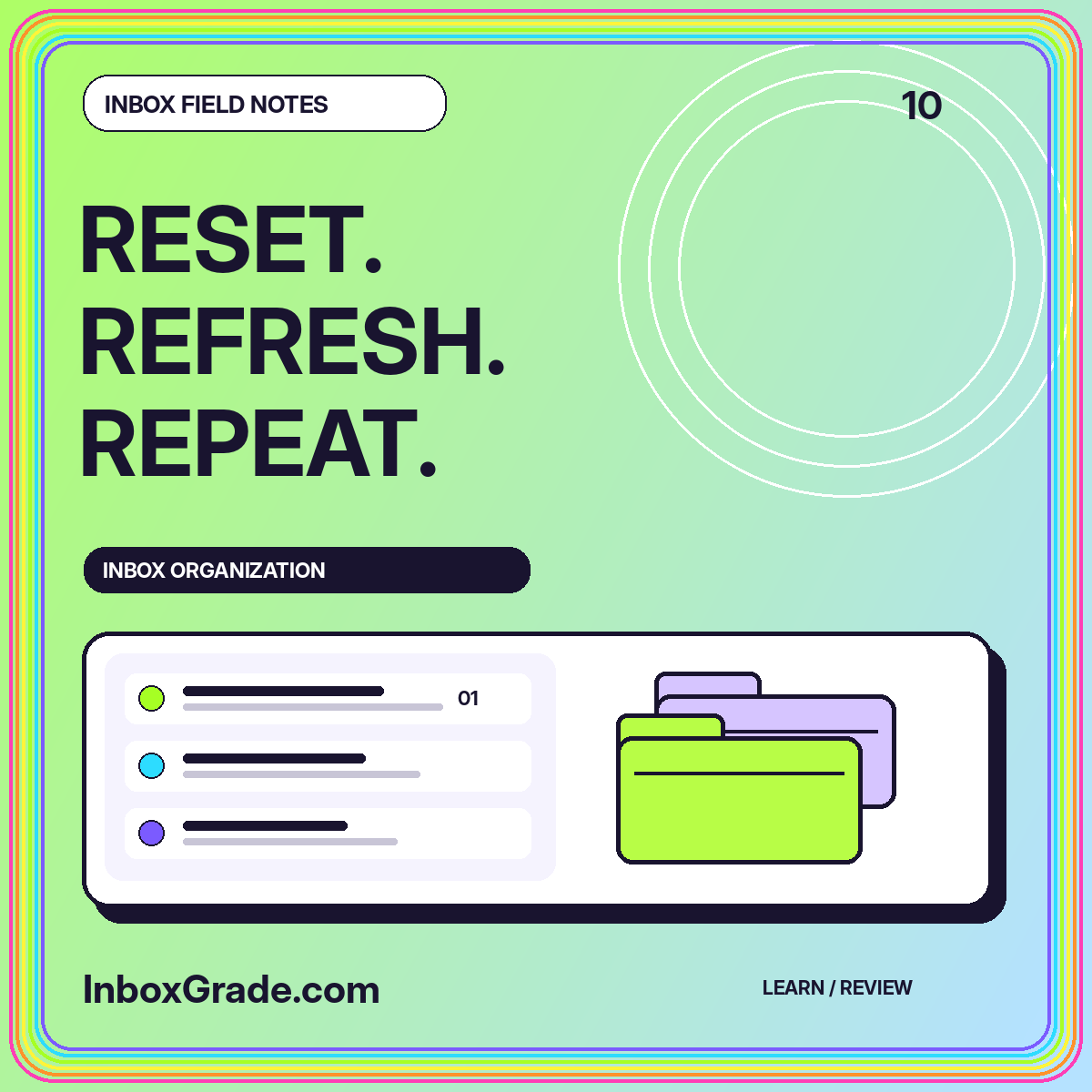 RESET. REFRESH. REPEAT. — Inbox Organization guide by InboxGrade.com